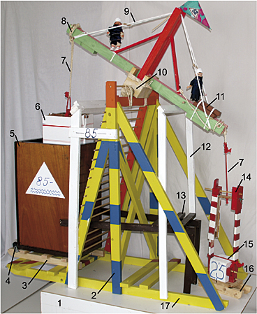Abb. 14: Steinhebemaschine, leicht Abb. 14: Steinhebemaschine, leicht